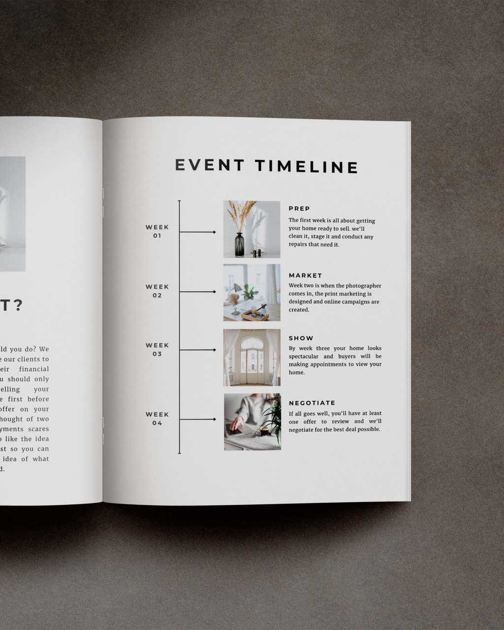 The Urban Seller Guide