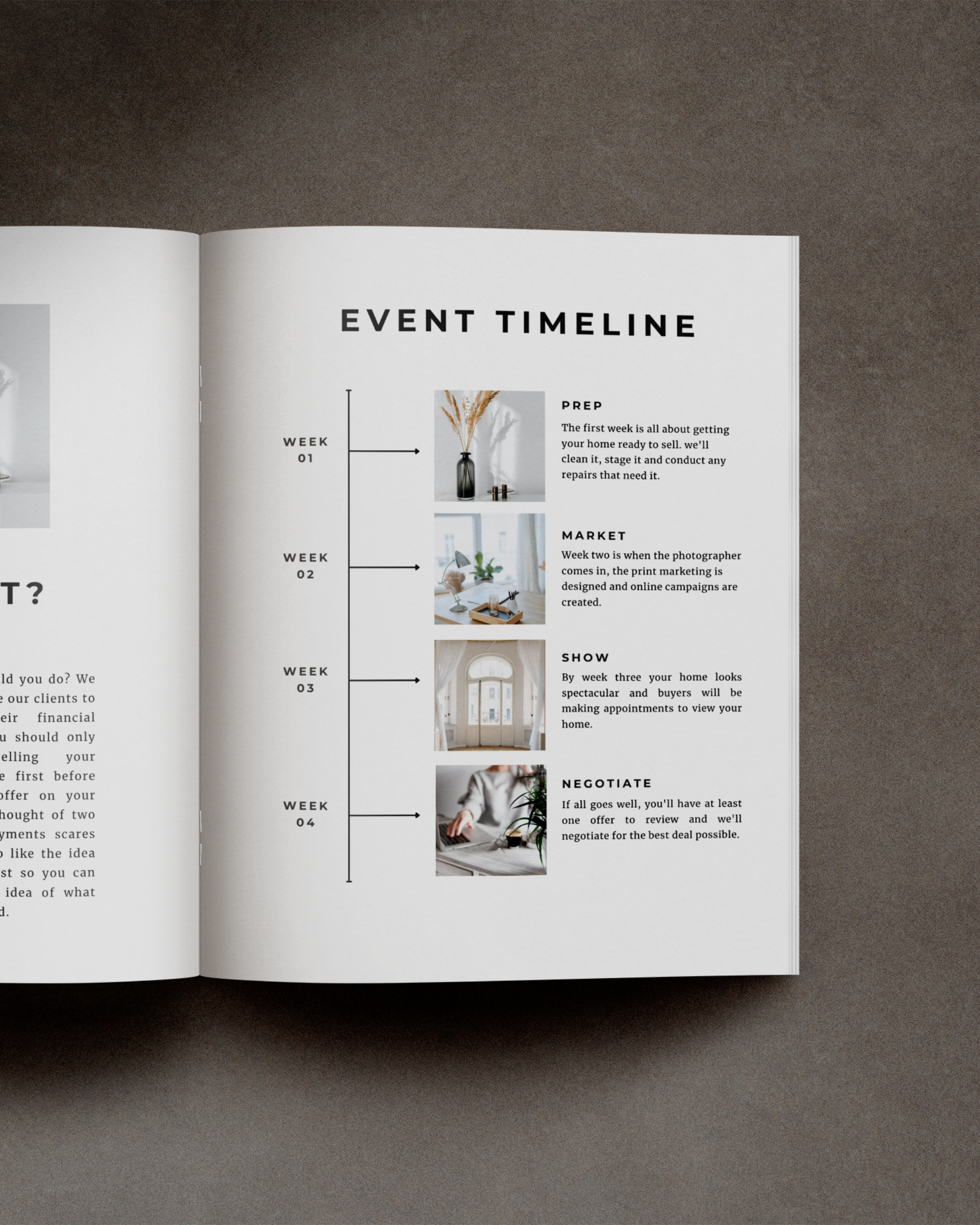 The Urban Seller Guide
