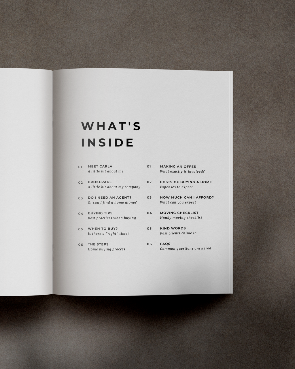The Urban Buyer Guide