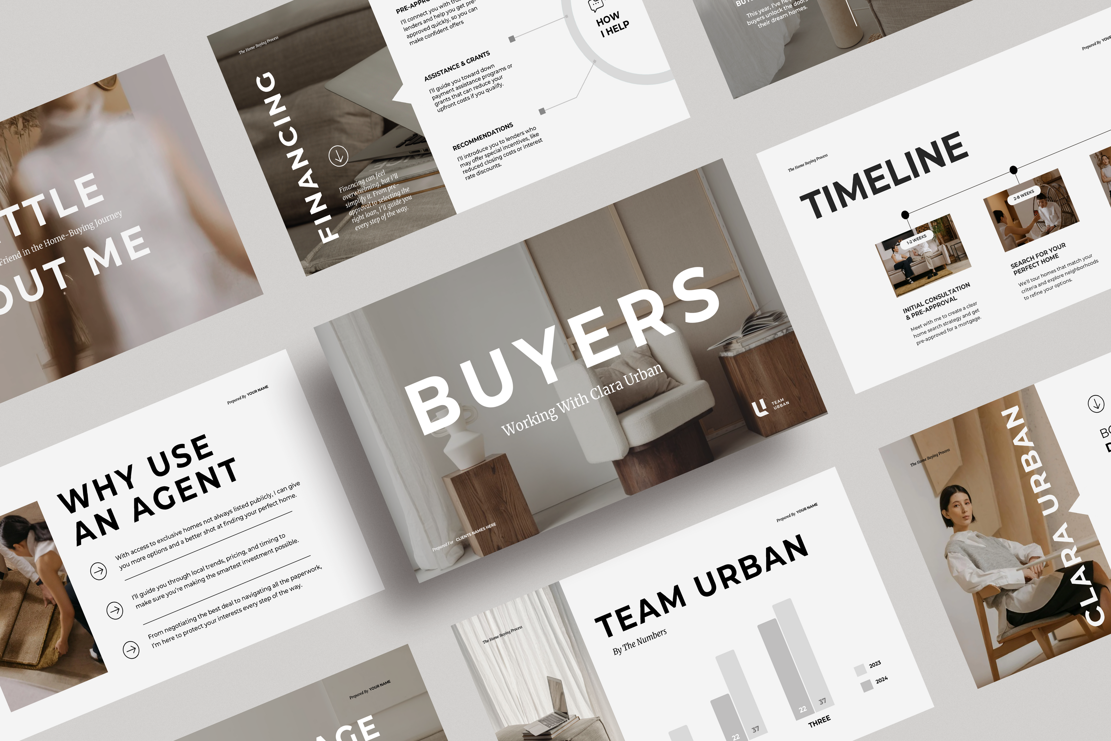 The Urban Buyer Presentation